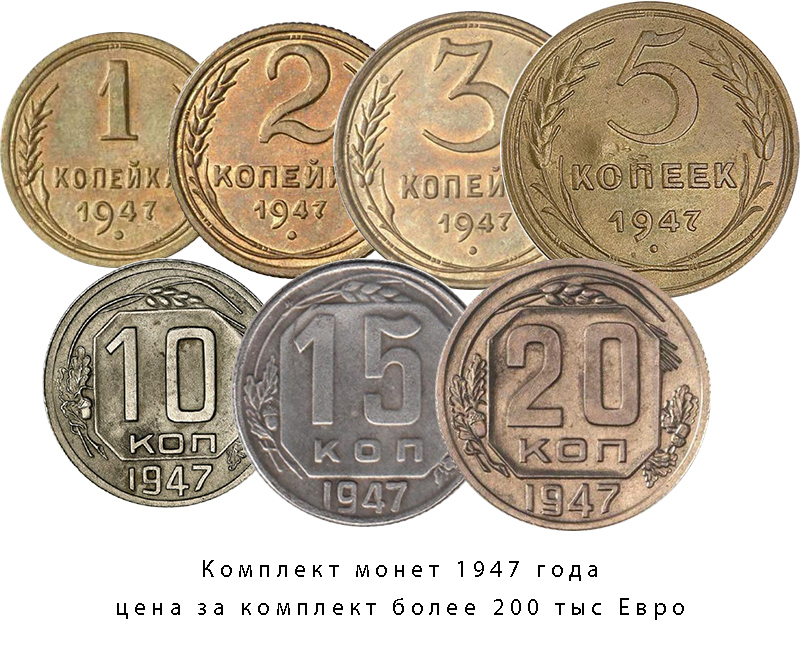 Ценность монет СССР
